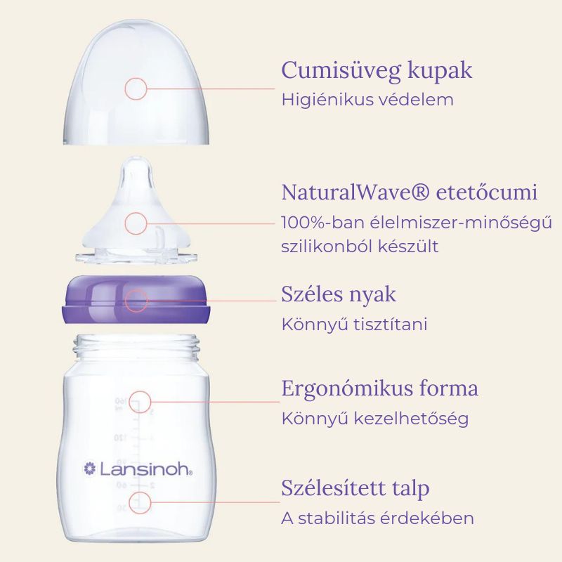 Lansinoh Cumisüveg lassú folyású etetőcumival + fedéllel, 160 ml