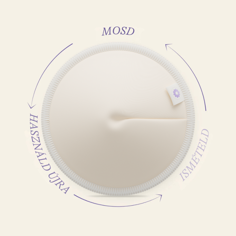 Lansinoh mosható melltartóbetét 4 db-os mosózsákkal