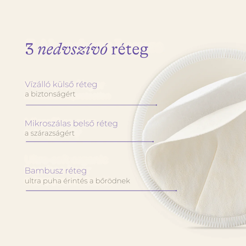 Lansinoh mosható melltartóbetét 4 db-os mosózsákkal