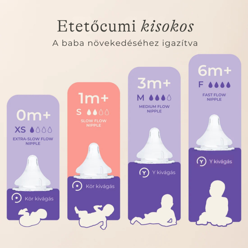 Lansinoh üveg cumisüveg 160 ml