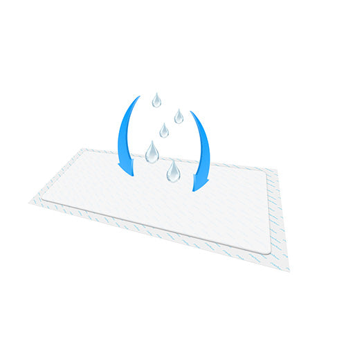 BabyOno higiéniai pelenkázó alátét 60×90 cm – 10+2 db