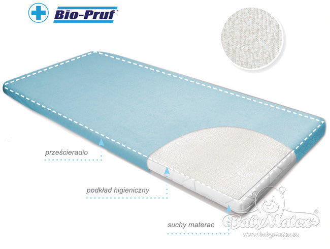 MATEX Basic vízhatlan frottír matracvédő – 60 × 120 cm