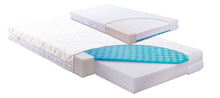 MATEX kétoldalas ortopédiai babamatrac, légáteresztő kialakítással – 120 × 60 × 10 cm