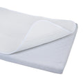 MATEX Oxi Proof vízhatlan, légáteresztő matracvédő – 70 × 140 cm