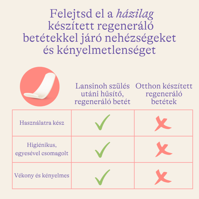 Lansinoh szülés utáni hűsítő, regeneráló betét 8 db
