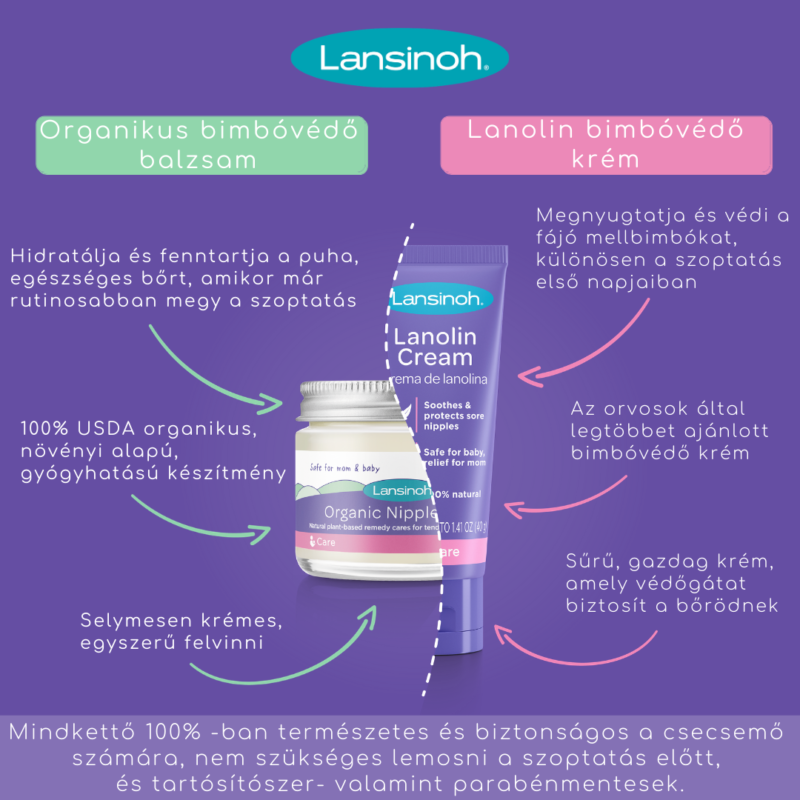 Lansinoh bimbóvédő krém HPA Lanolin 40 ml