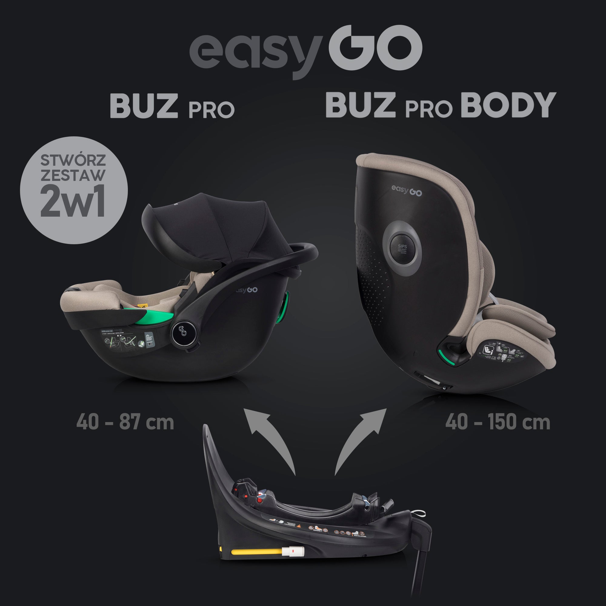 EasyGo forgatható ISOFIX bázistalp – BUZ és RELAX autósülésekhez