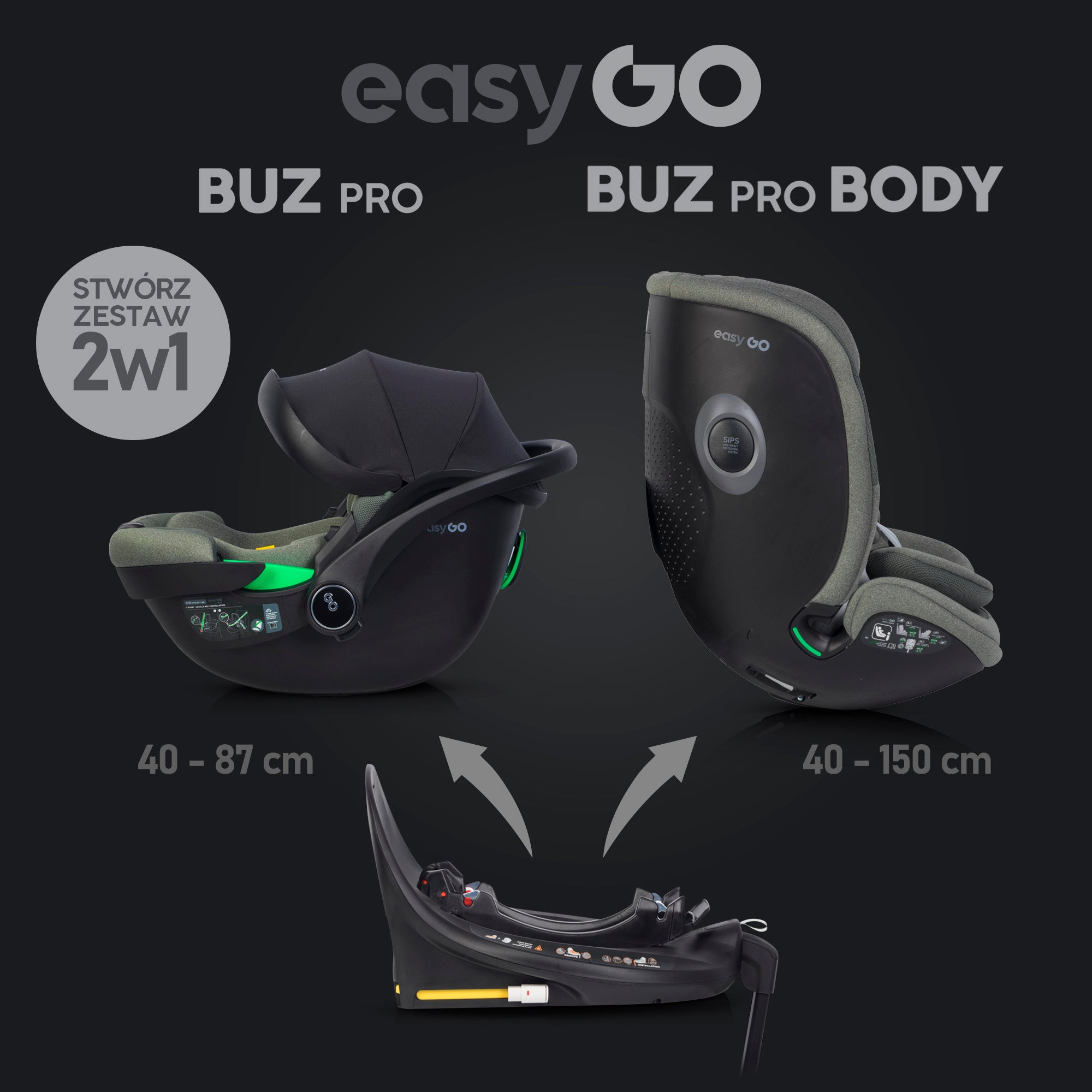 EasyGo forgatható ISOFIX bázistalp – BUZ és RELAX autósülésekhez