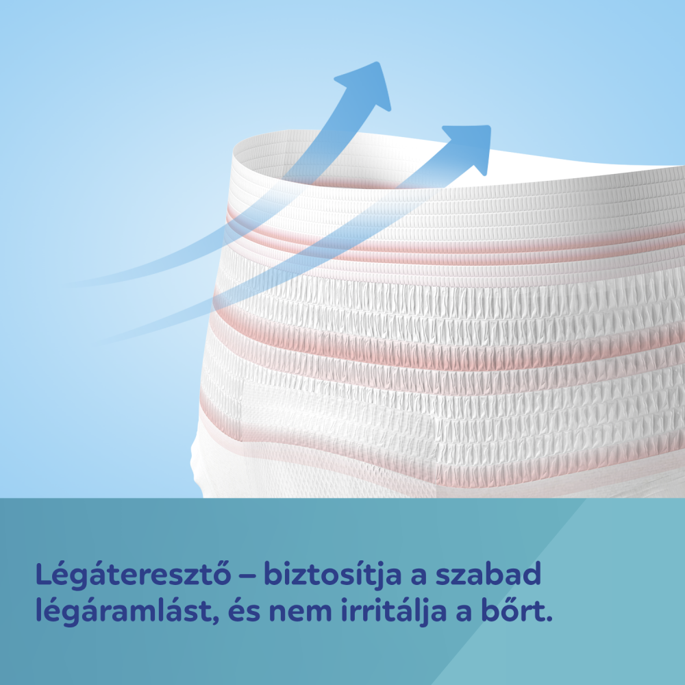 Canpol babies 2az1ben szülés utáni bugyipelenka L/XL 5db