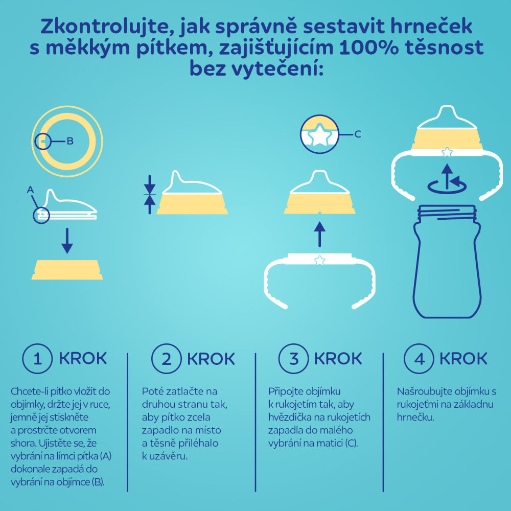 Canpol babies Itatópohár szilikonos ivócsőrrel FirstCup 250ml rózsaszín