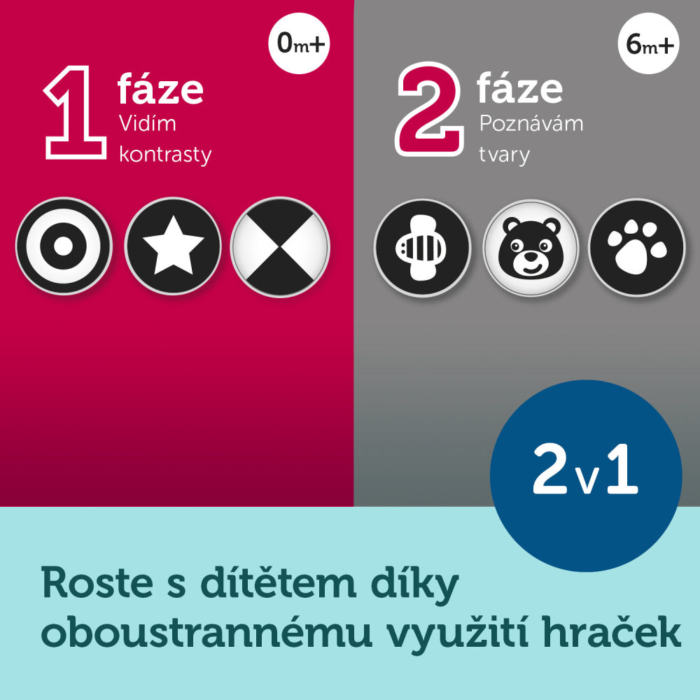 Canpol babies SENSORY kontrasztos plüss körhinta dallamokkal