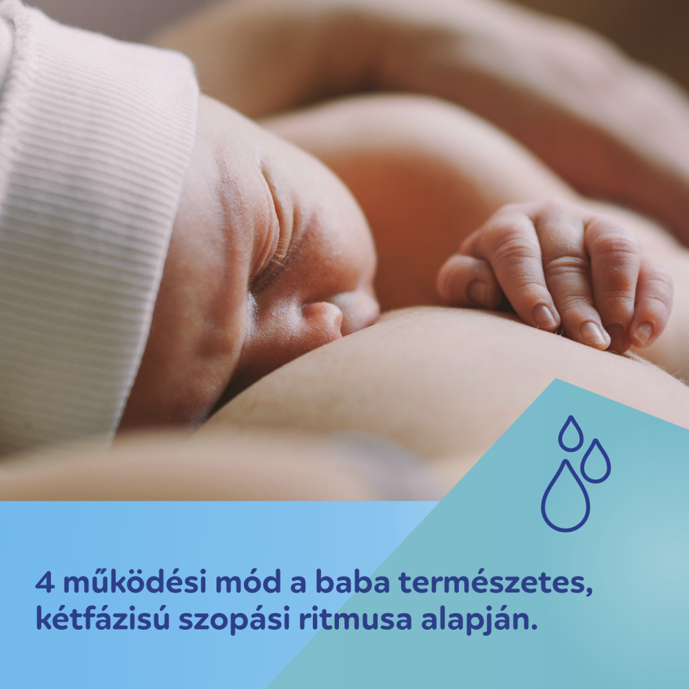 Canpol babies MilkShell dupla melltartóba helyezhető elektromos mellszívó