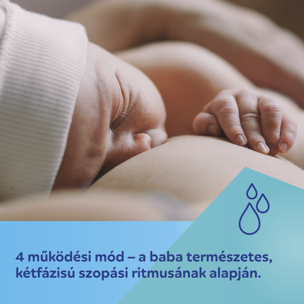 Canpol babies PowerPump hordozható mellszívó