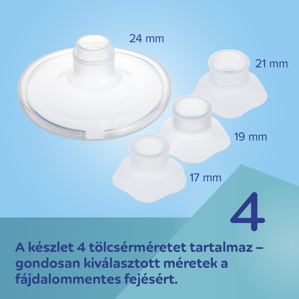 Canpol babies SmartSense dupla hordható elektromos mellszívó