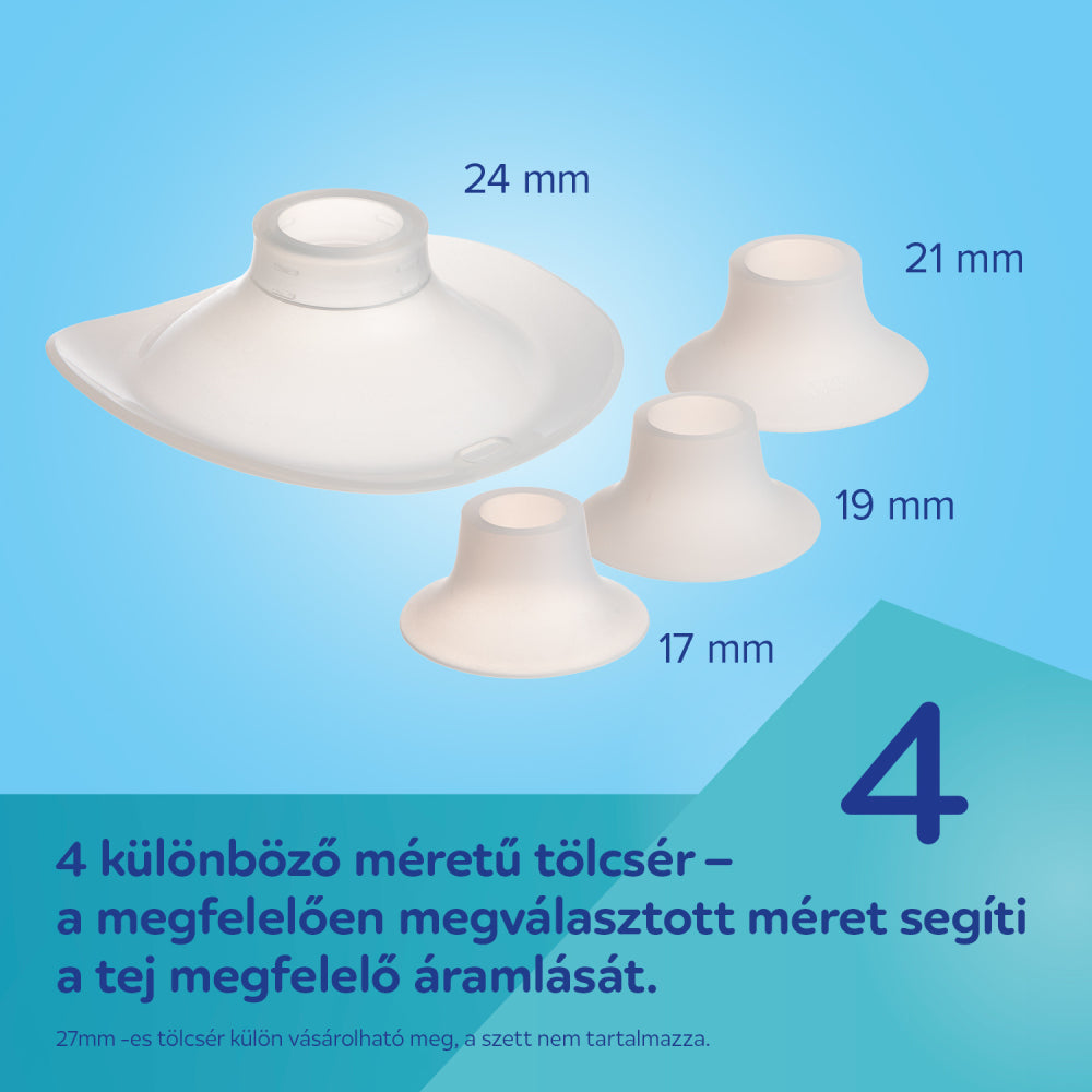 Canpol babies Szilikon mellszívó tölcsér szűkítők 17/19mm a Hands-Free és PowerPump mellszívókhoz