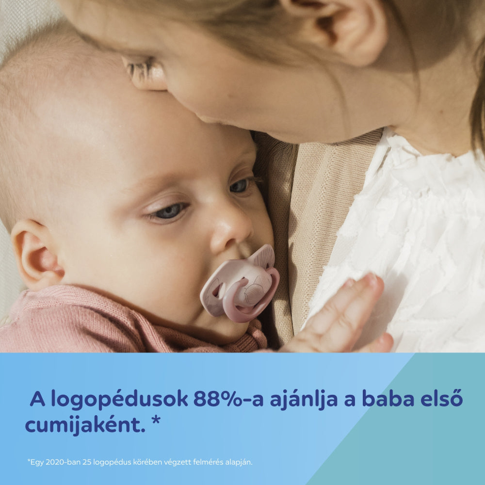 Canpol babies Szilikon szimmetrikus cumi Light touch GOLD 18hó+ 2db kék