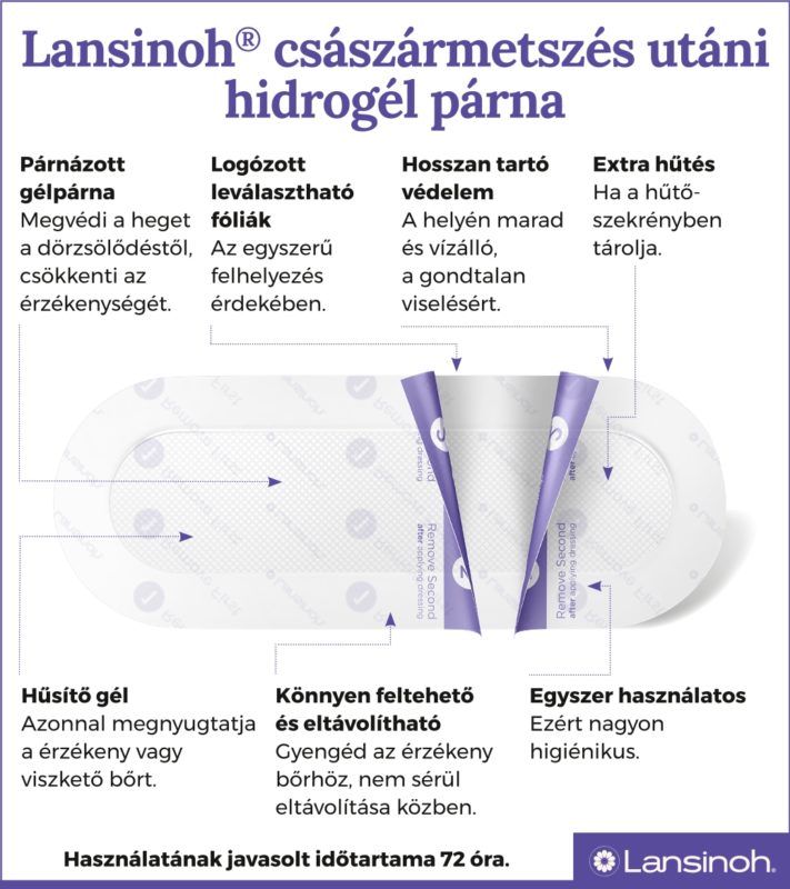 Lansinoh császármetszés utáni hidrogél párna 2 db
