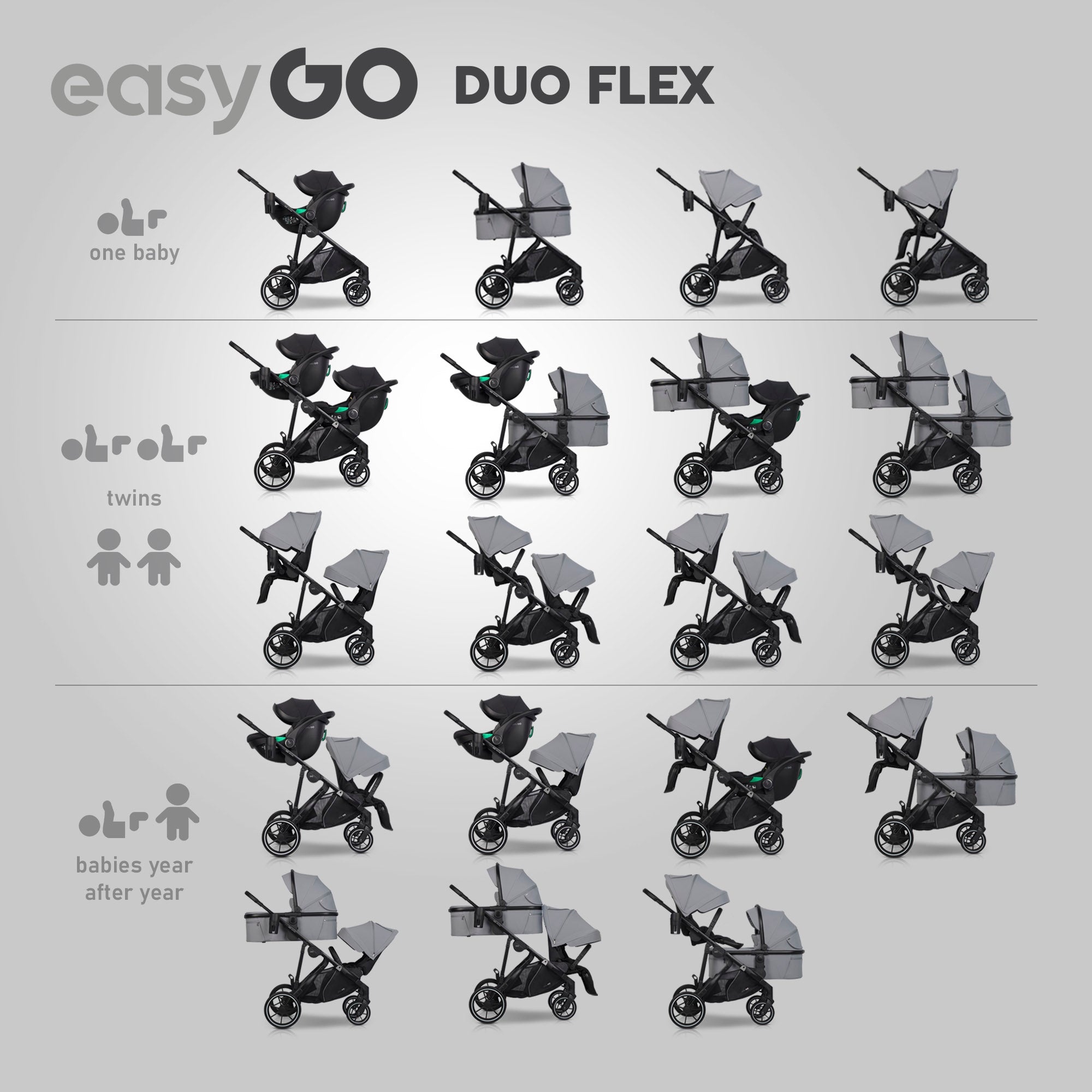 EasyGo Duoflex 2in1 babakocsi 1 üléssel és 1 mózeskosárral – Cloudy Gray