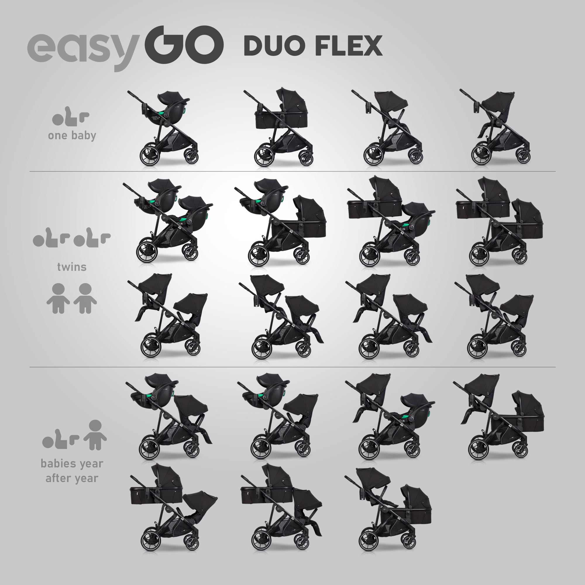 EasyGo Duoflex babakocsi – Ebony Black