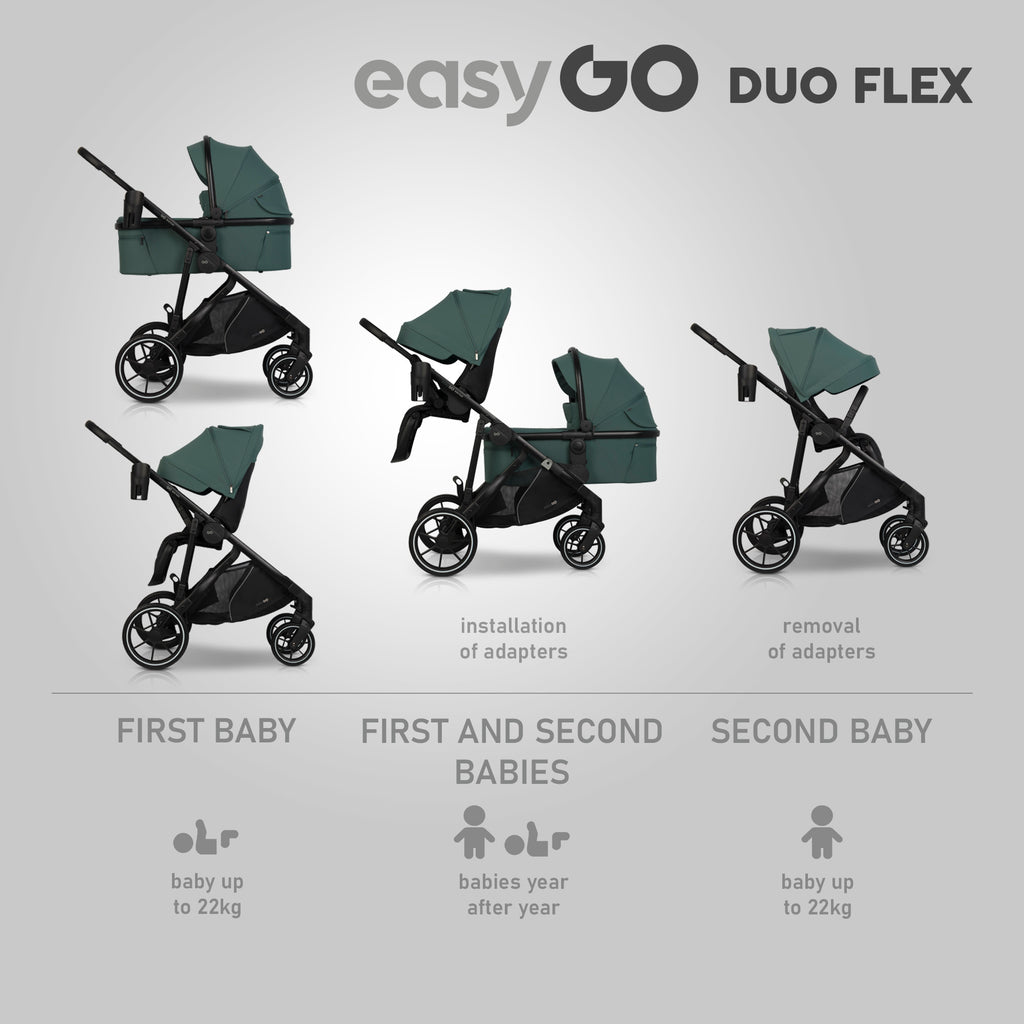 EasyGo Duoflex 2in1 babakocsi 1 üléssel és 1 mózeskosárral – Sage Green