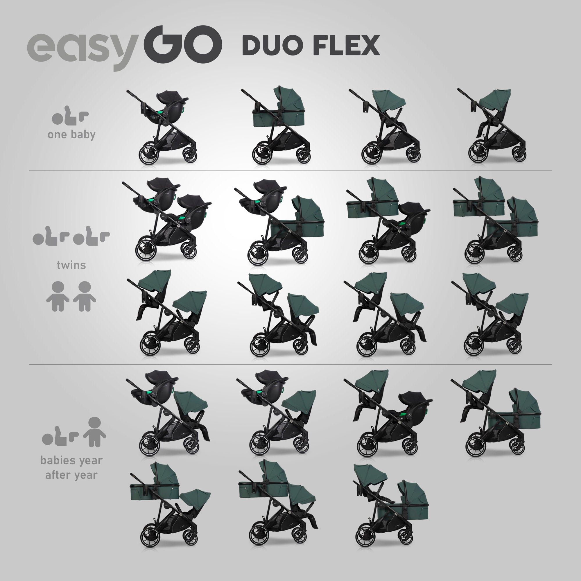 EasyGo Duoflex iker és testvér babakocsi 2 üléssel és 1 mózeskosárral – Sage Green