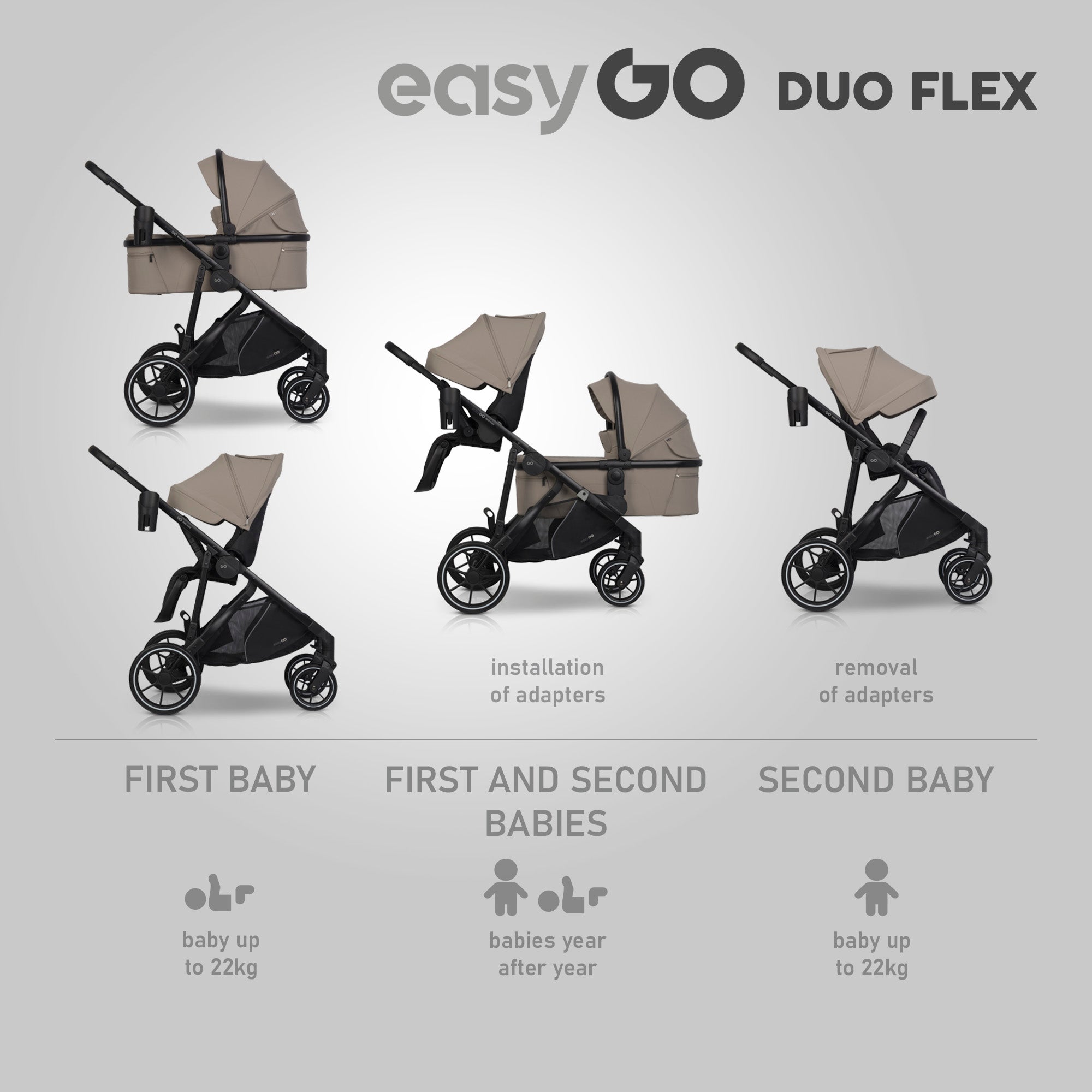 EasyGo Duoflex iker és testvér sport babakocsi 2 üléssel – Savana Beige