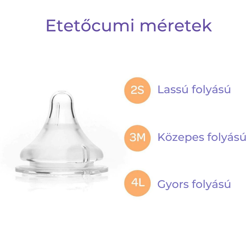 Lansinoh gyors folyású etetőcumi 2 db