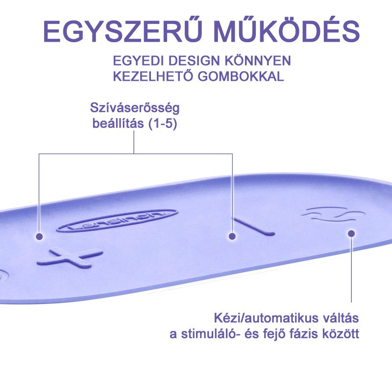 Lansinoh 2 fázisú kompakt elektromos mellszívó + 160 ml cumisüveg szettben
