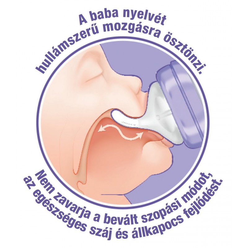 Lansinoh gyors folyású etetőcumi 2 db