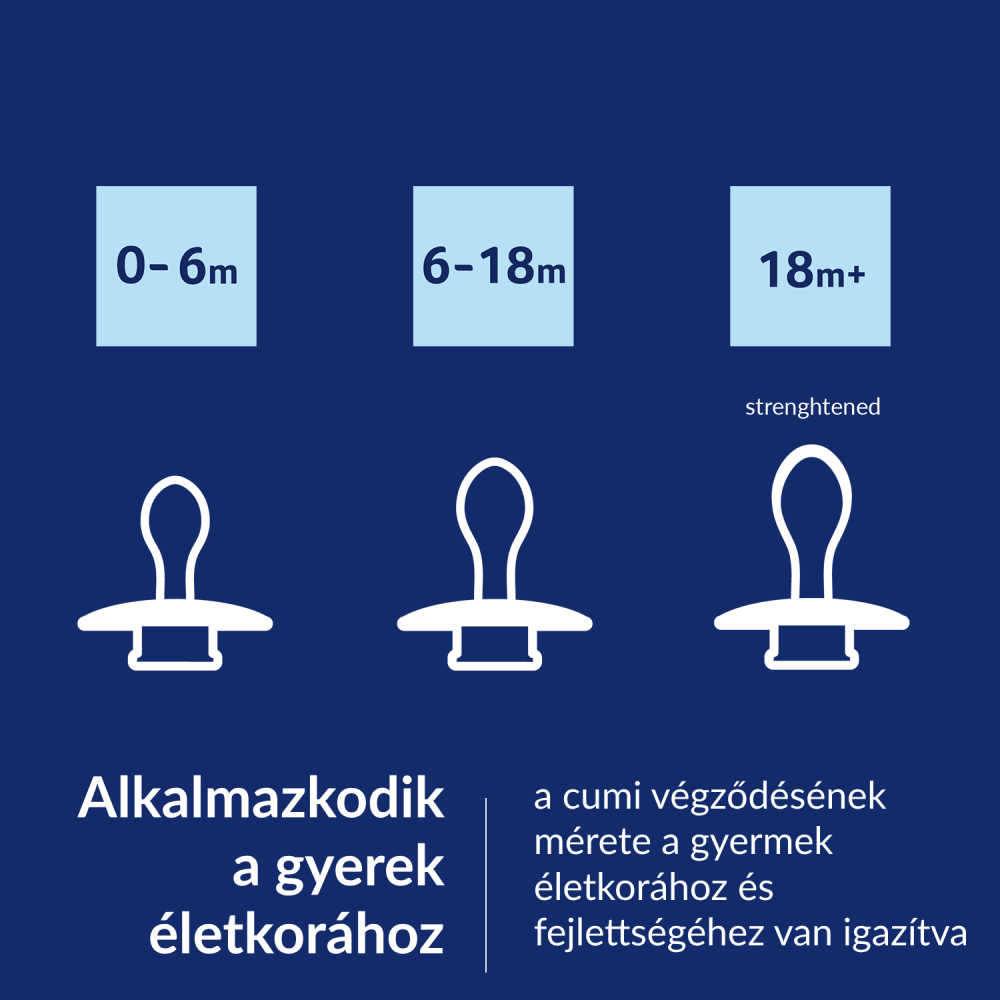 LOVI Szilikon dinamikus cumi PRIME 0-6hó 1db Nude