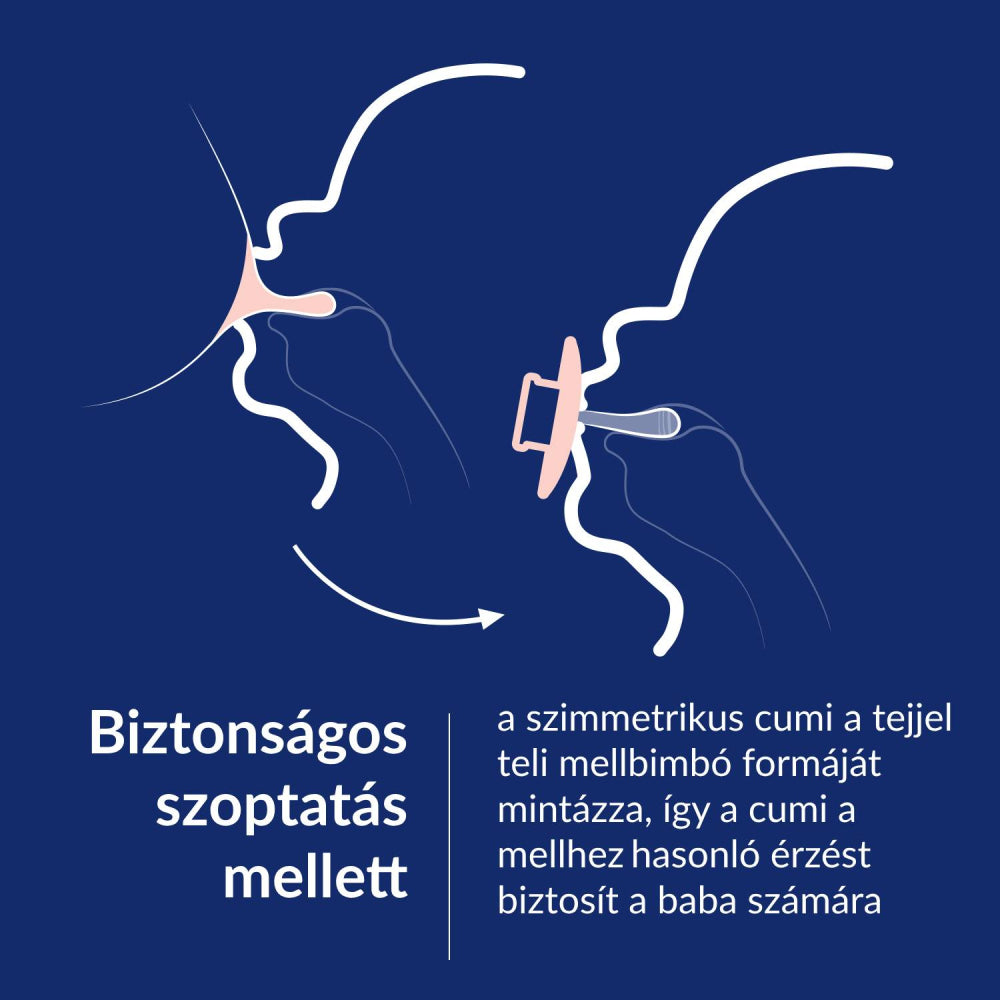 LOVI Szilikon dinamikus cumi PRIME 18hó 2db Lilac/Violet