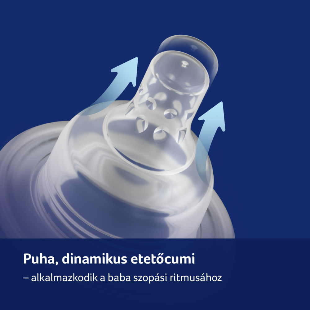 LOVI Üveg cumisüveg 150ml