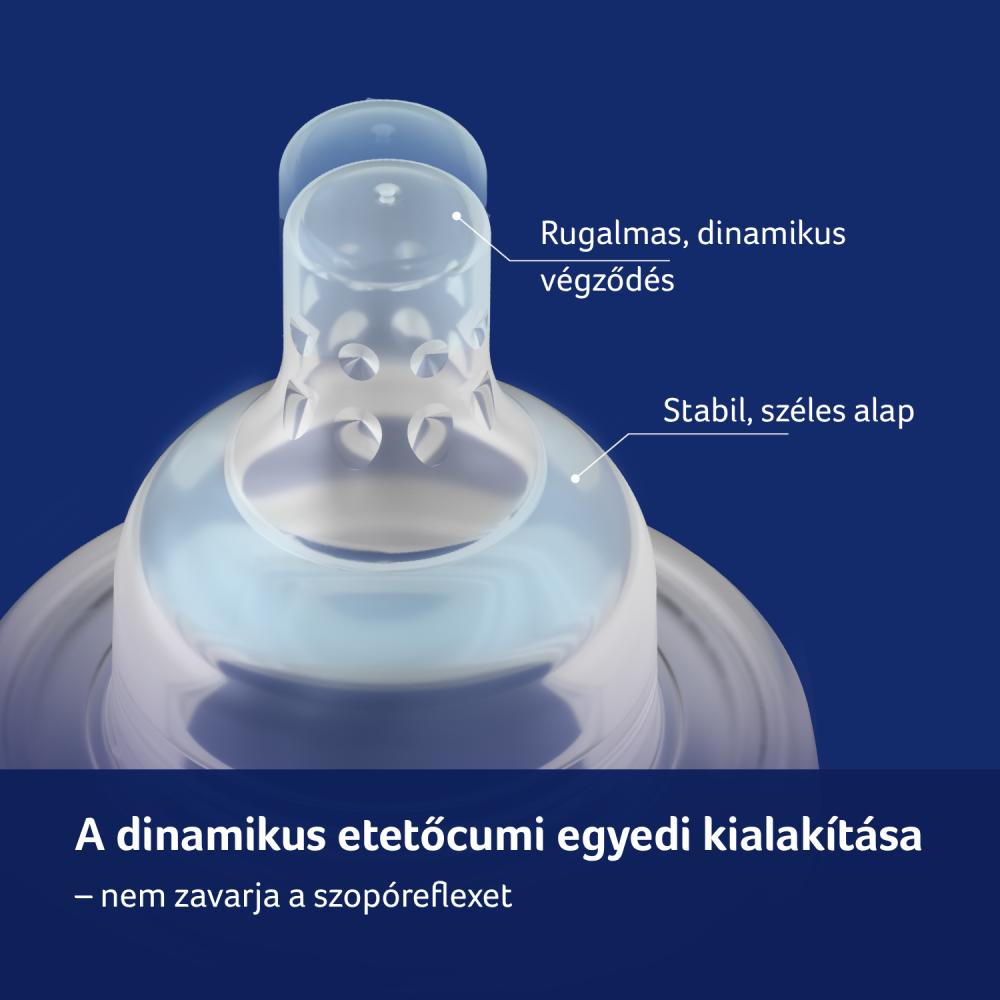 LOVI Üveg cumisüveg 250ml