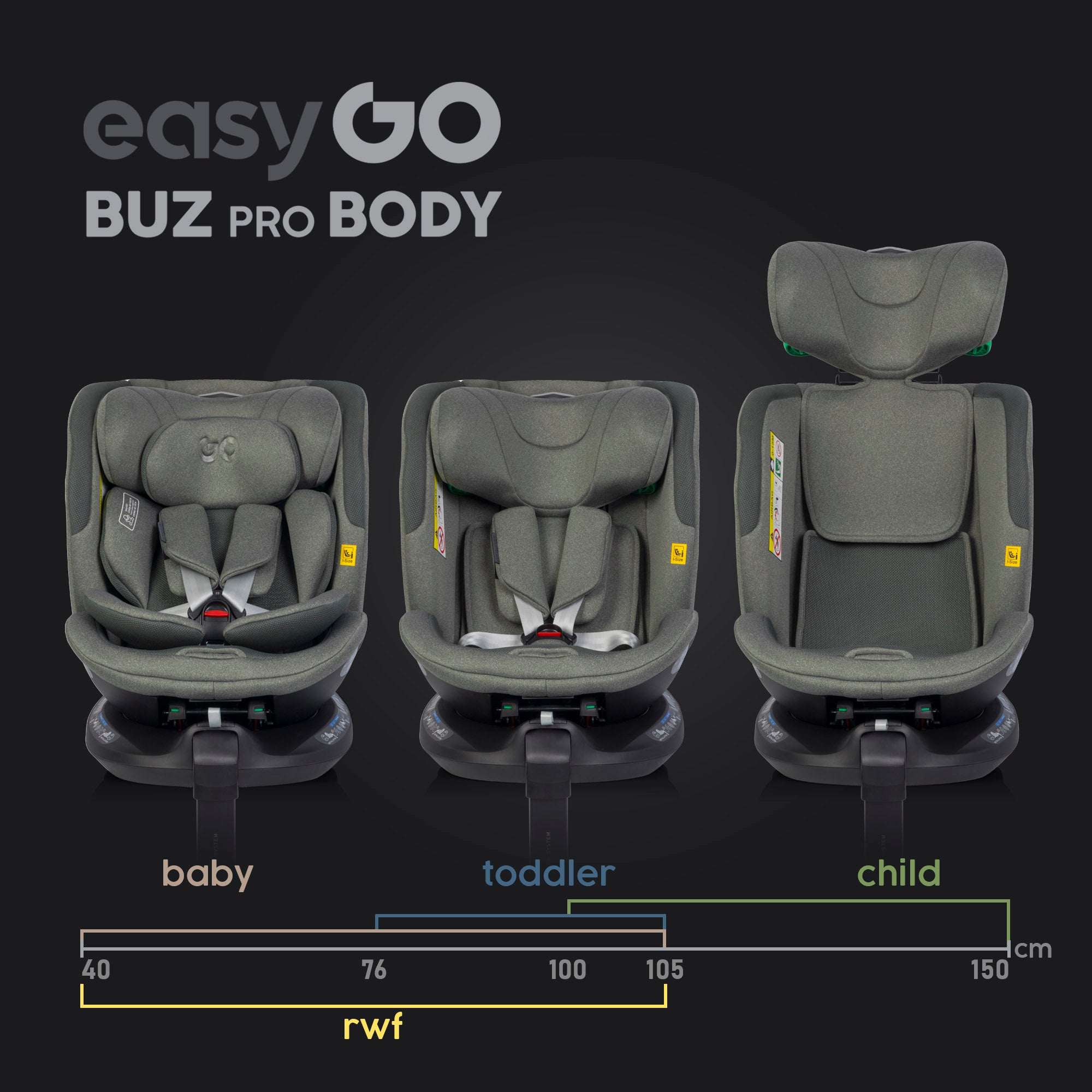 EasyGo Buz Pro + Buz Pro Body 2in1 autósülés szett ISOFIX bázissal – Greener